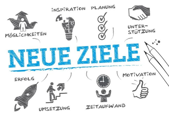 Skizze „Neue Ziele“ mit Begriffen wie Planung, Umsetzung, Erfolg und Motivation